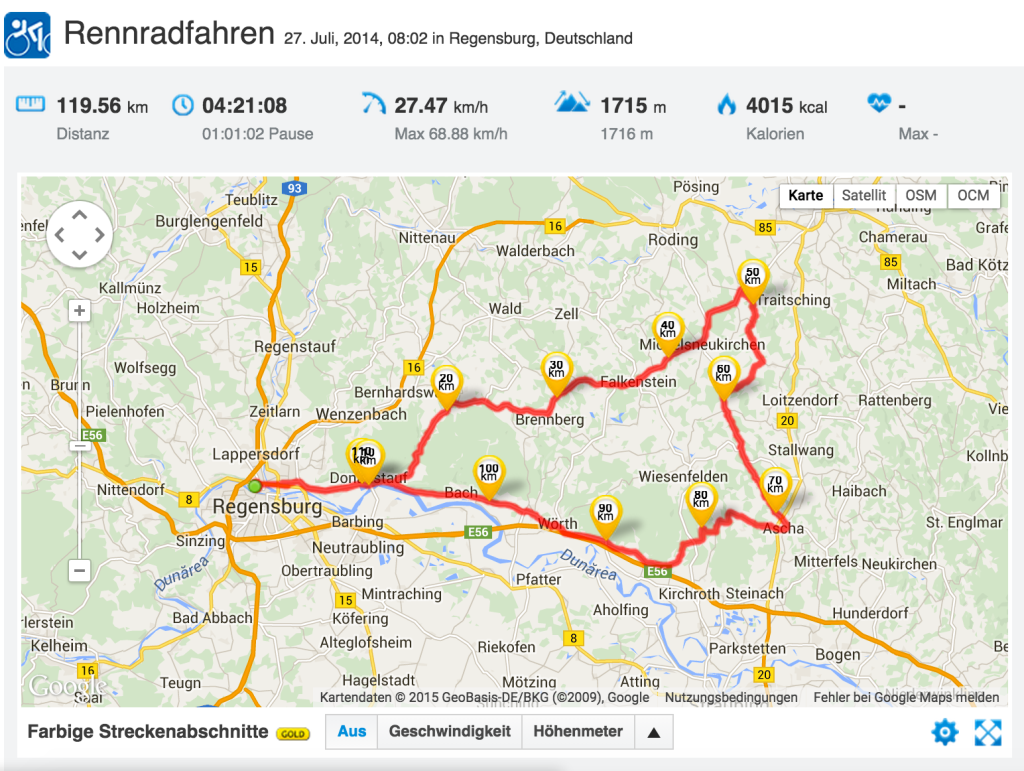 Zwar misst Runtastic Roadbike Pro hier nur 120km, aber immerhin habe ich gute Daten mit der App gesammelt.